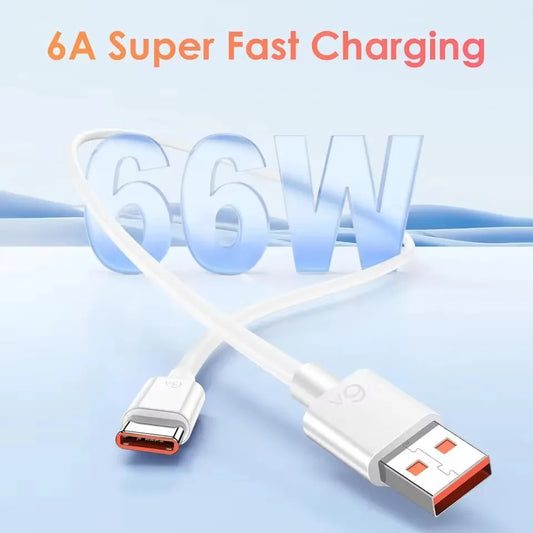 Neo Core 66W Super Fast Charger Type C Cable