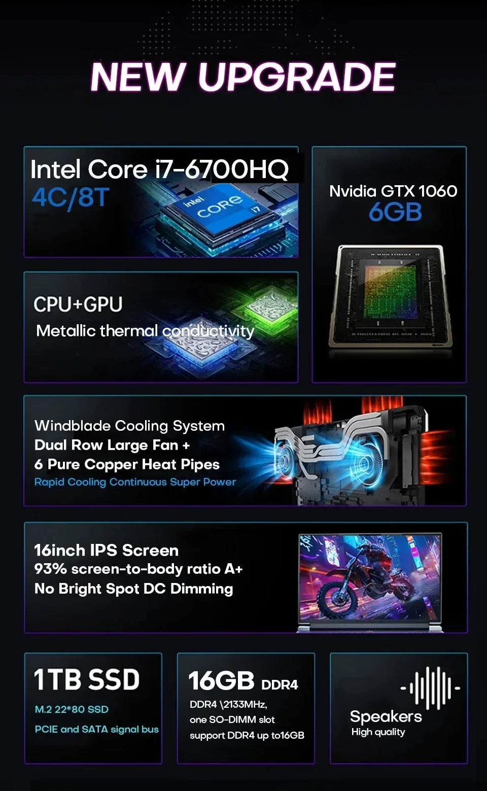 NeoCore 16" Gaming Laptop intel Core i7-6700HQ GTX 1060 6GB Notebook