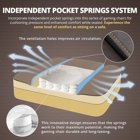 Dowinx Gaming Chair Breathable Leather, Pocket Spring Cushion, and Ergonomic Lumbar Support