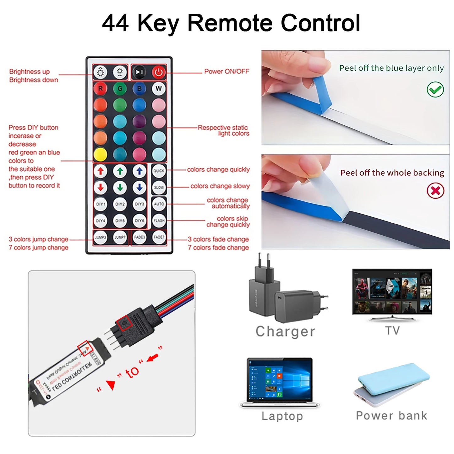 NeoCore Led Strip Lights with 44 Key Remote Control 1m 5m 10m 20m RGB Tape Led
