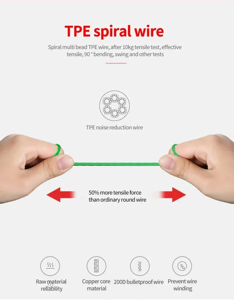 Neo Core Gamer Headphones Wired Earphone Gaming Earbuds With Mic For Muti use gaming