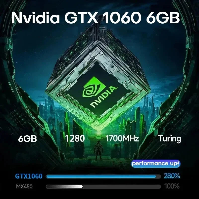 NeoCore 16" Gaming Laptop intel Core i7-6700HQ GTX 1060 6GB Notebook